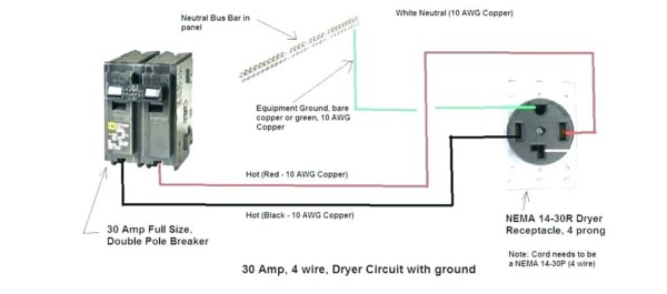 10 Gauge Romex Gauge Wire Amp Rating 3 10 2 Gauge Romex â Luxium Co